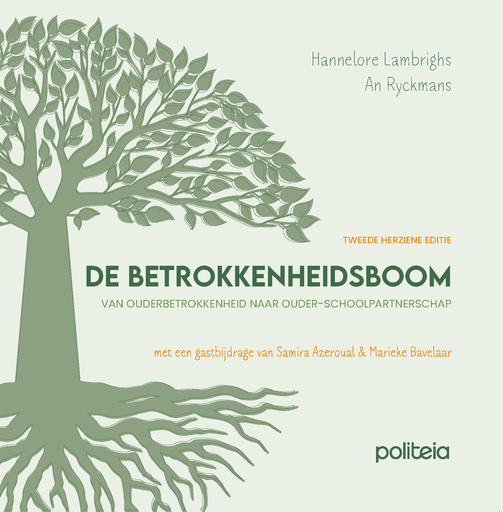 De betrokkenheidsboom